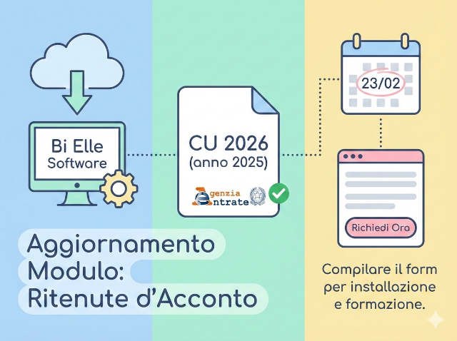 Certificazione Unica 2026